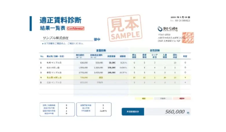 適正賃料診断結果一覧の見本写真